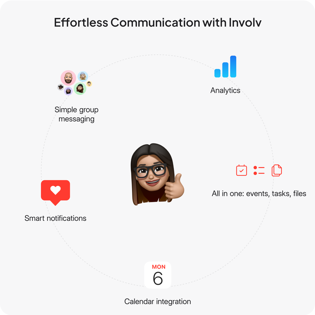 with Involv, less apps
